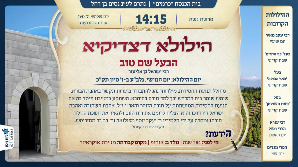 הילולא דצדיקיא